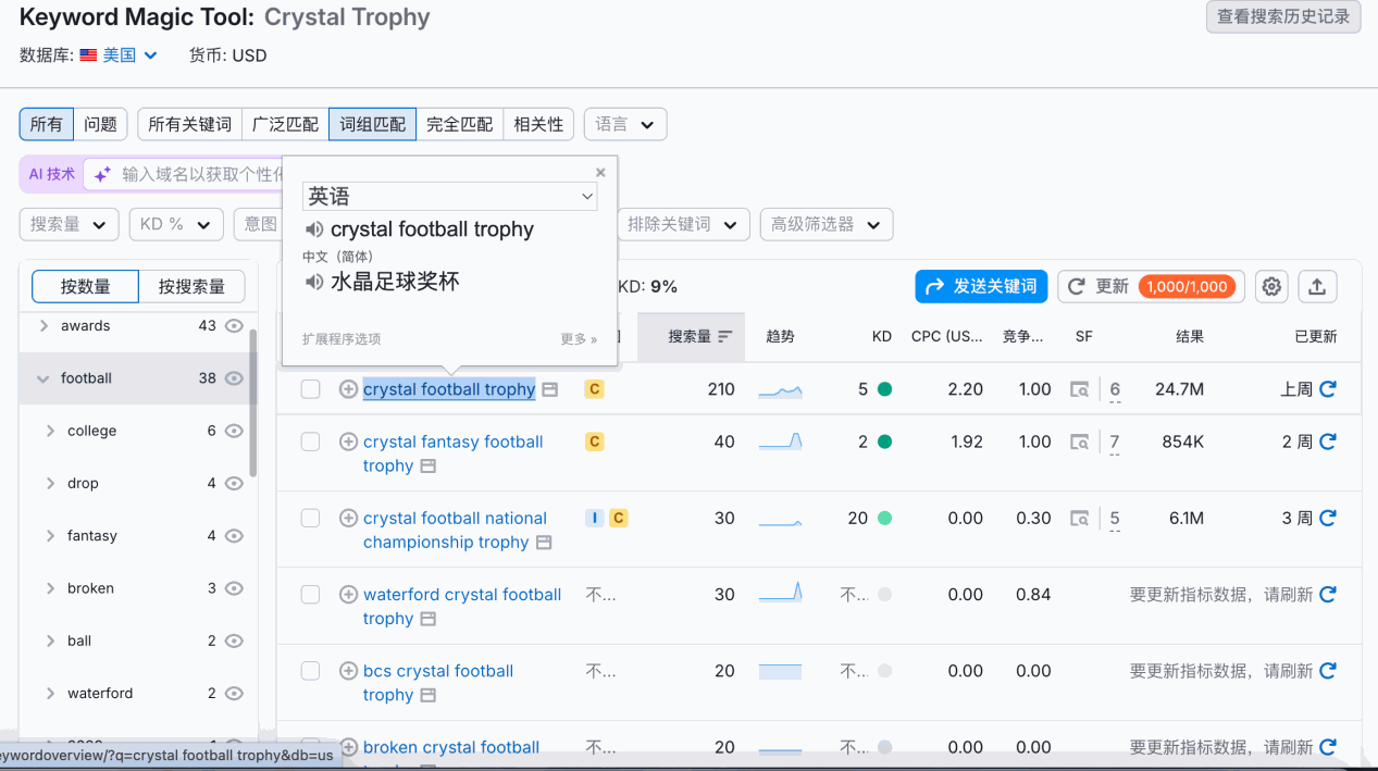 水晶工艺品如何做Google推广引流? 配图 14
