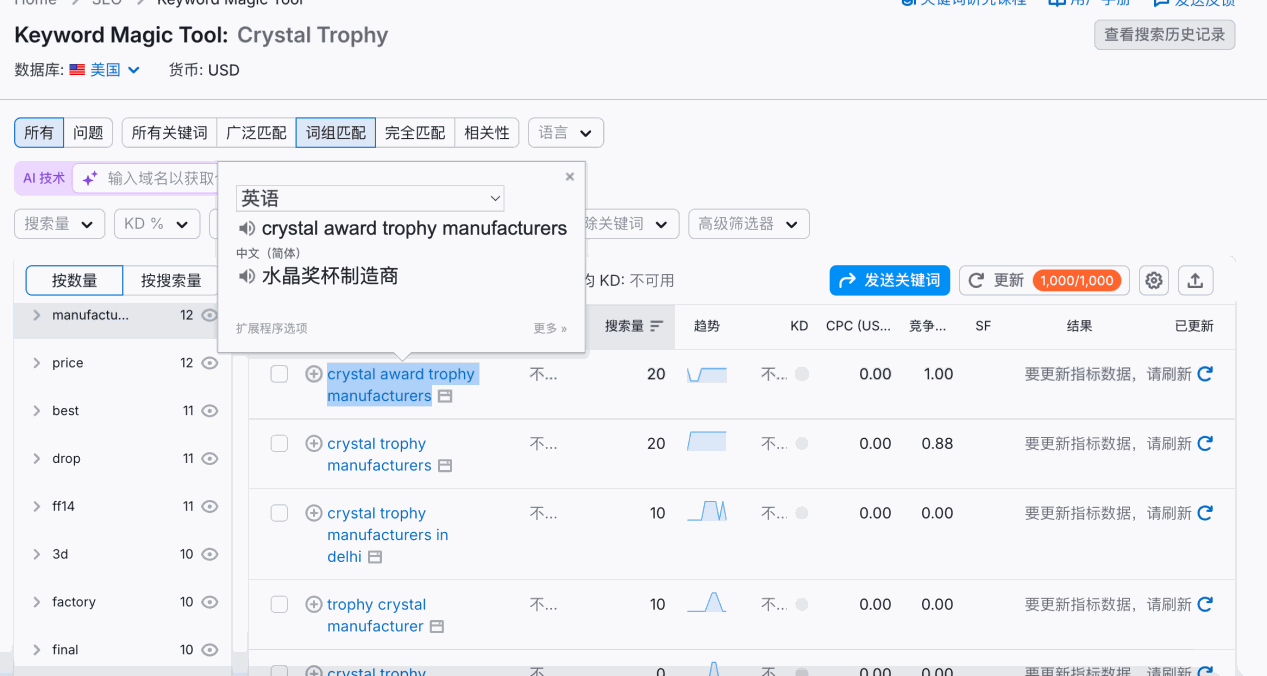 水晶工艺品如何做Google推广引流? 配图 15