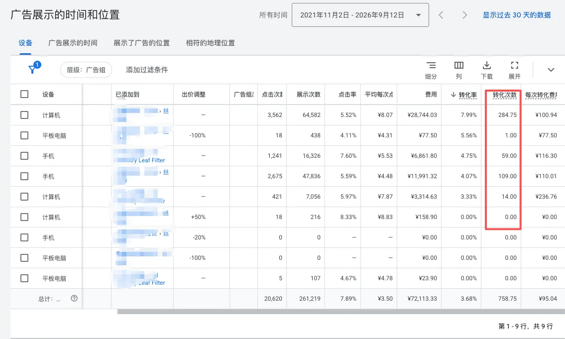 2026年B2B谷歌广告客户后台主要看哪些内容配图9