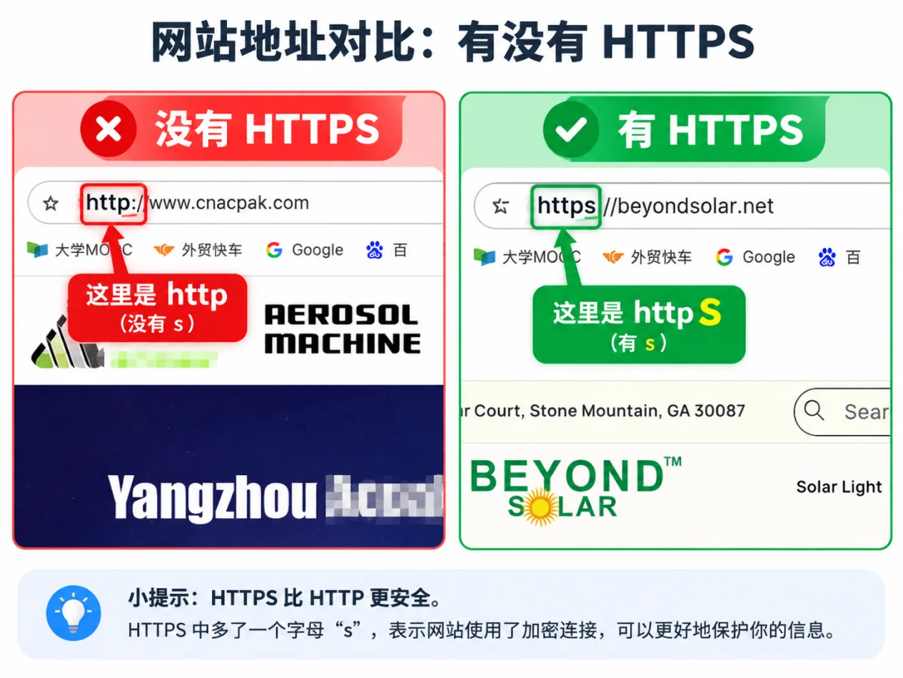 B2B外贸网站投Google Ads前，一定要检查这9项配图6