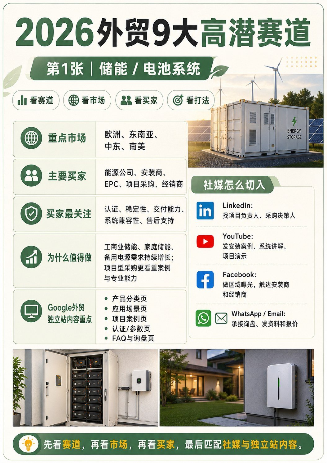 9个外贸高潜行业 - 9个外贸高潜行业:第 1 张