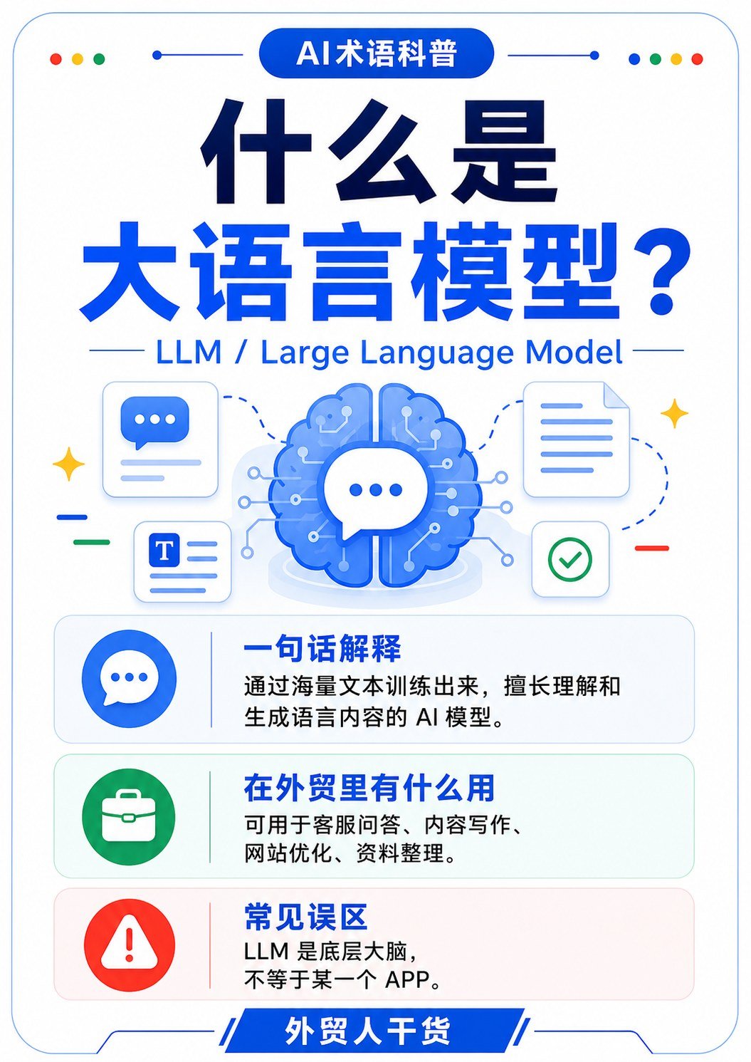 AI术语科普 第一批 - 什么是大语言模型LLM