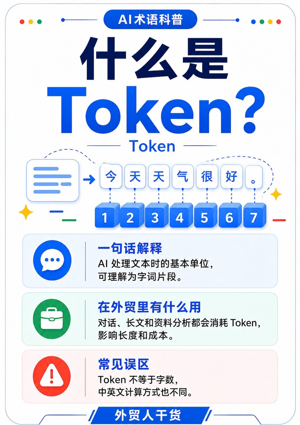 AI术语科普 第一批 - 什么是Token
