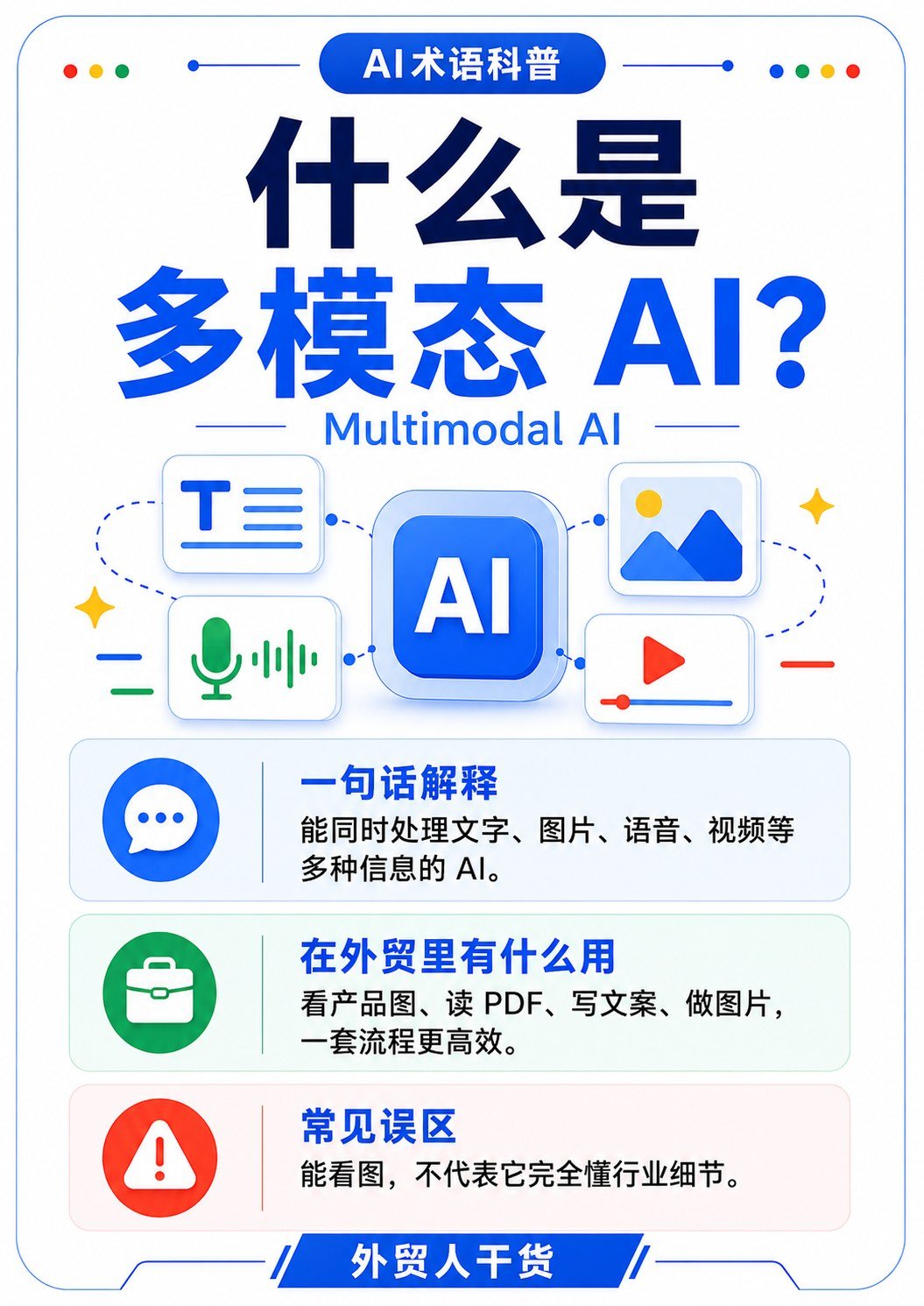 AI术语科普 第一批 - 什么是多模态AI