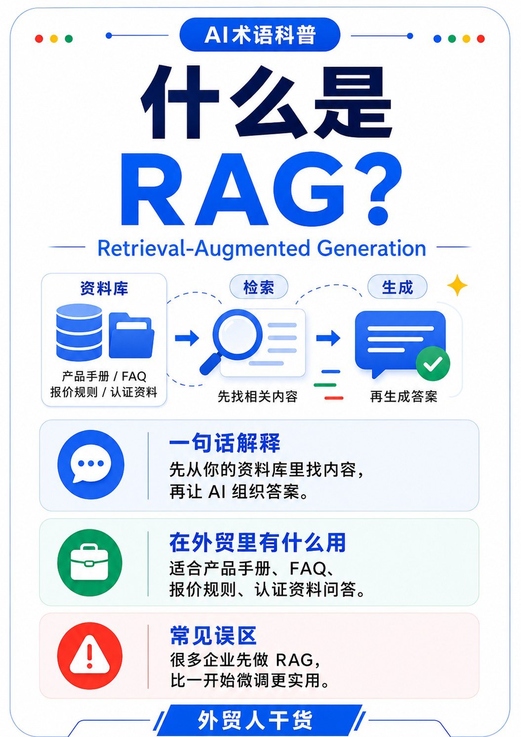 AI术语科普 第一批 - 什么是RAG
