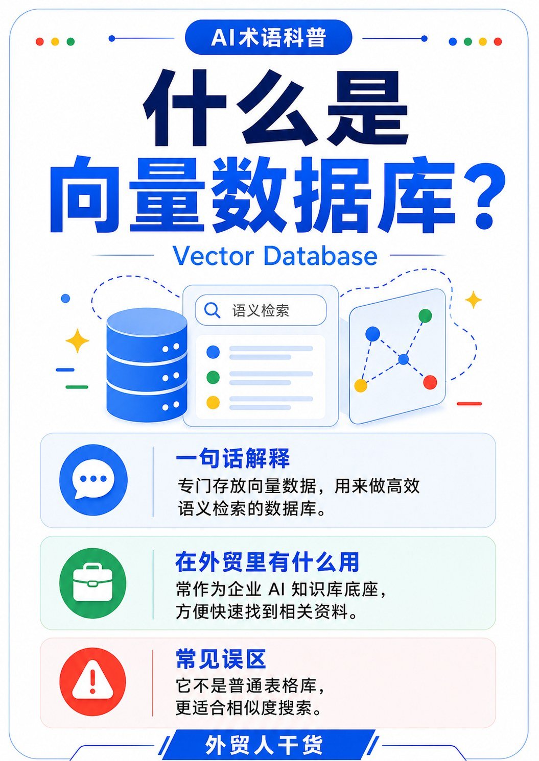 AI术语科普 第一批 - 什么是向量数据库
