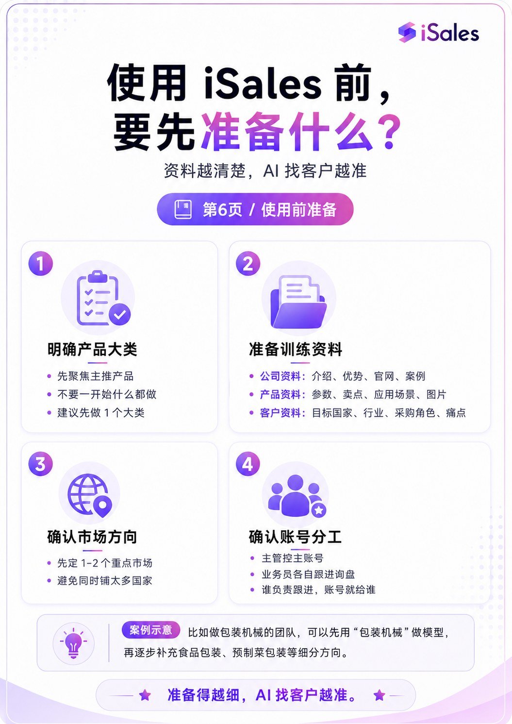什么是isales - 什么是isales:第 6 张