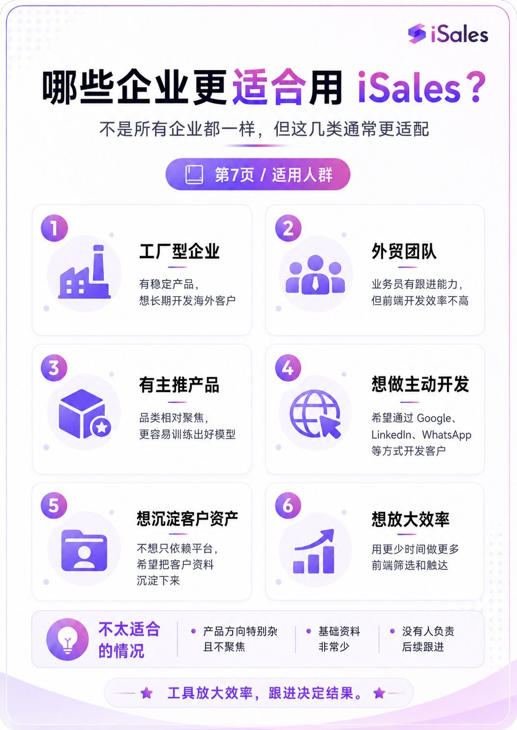 什么是isales - 什么是isales:第 7 张