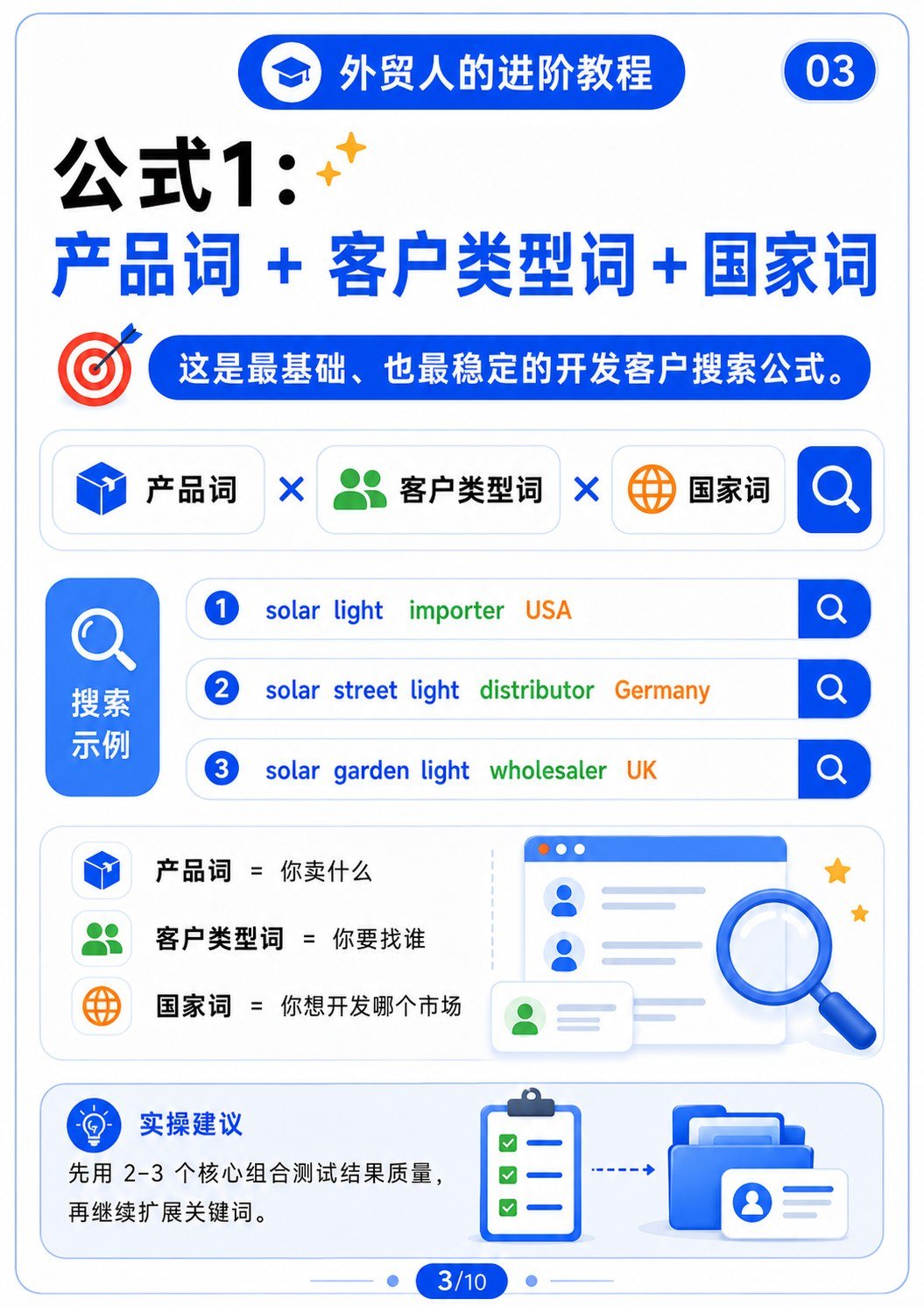 Google开发客户的进阶搜索公式 - 公式1产品词客户类型词国家词