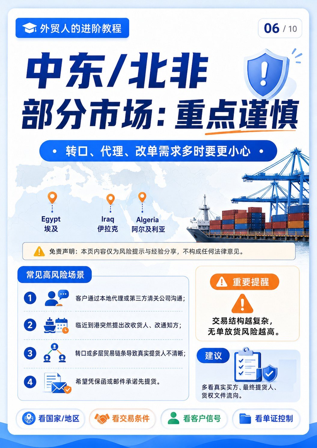 无单放货高风险场景盘点 - 中东北非部分市场重点谨慎