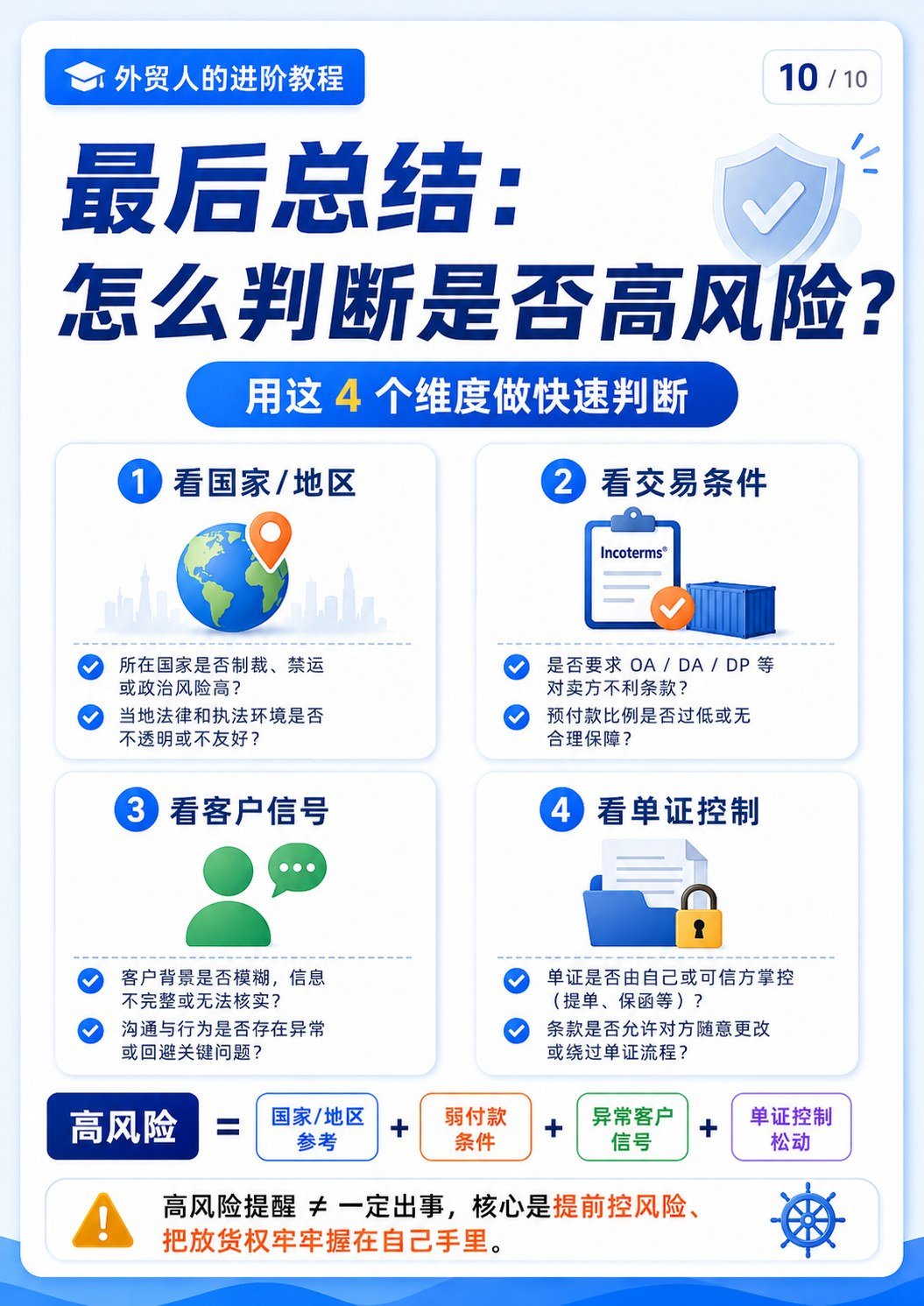 无单放货高风险场景盘点 - 最后总结怎么判断高风险