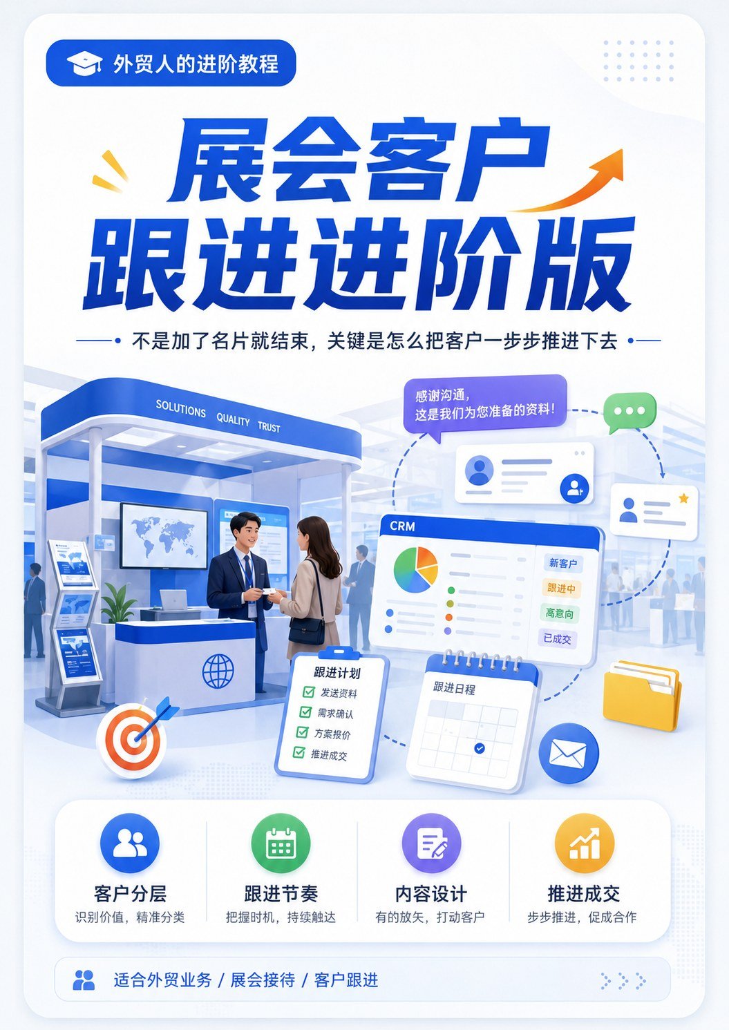 展会客户跟进进阶版 - 封面 展会客户跟进进阶版