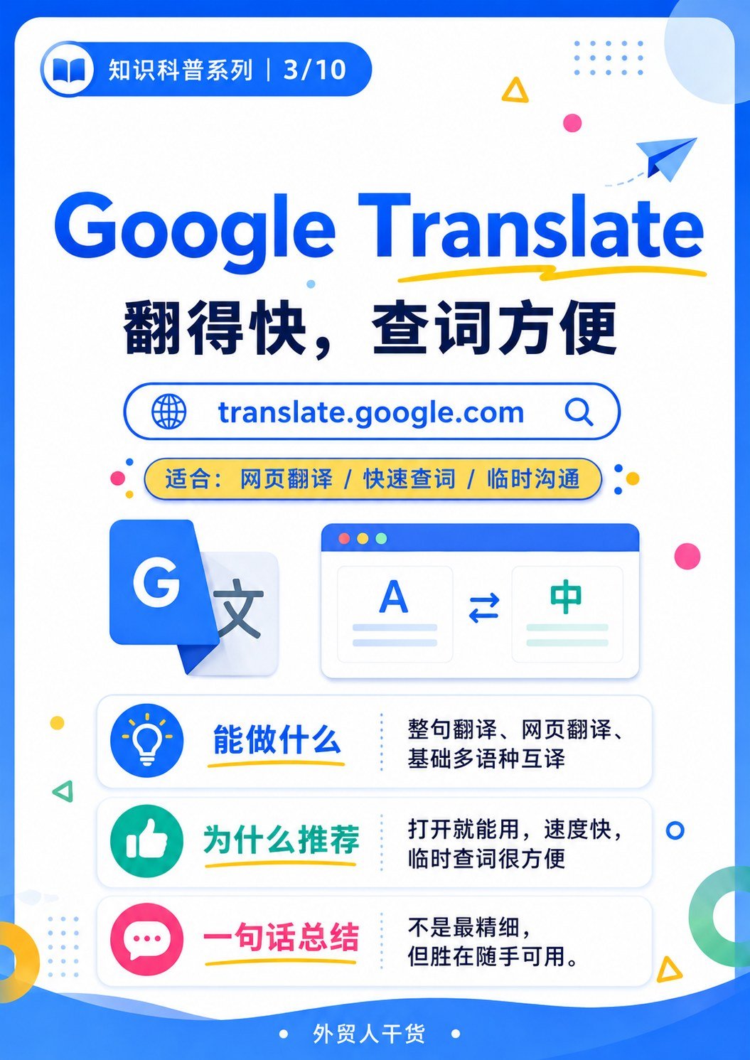除了报关查税,这些网站外贸人超实用 - Google Translate