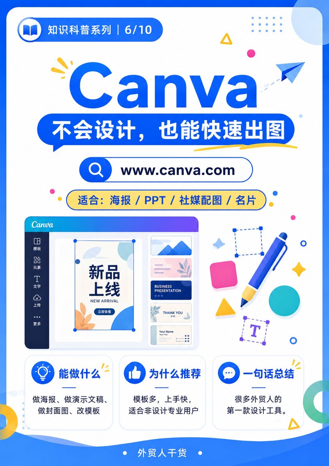 除了报关查税,这些网站外贸人超实用 - Canva