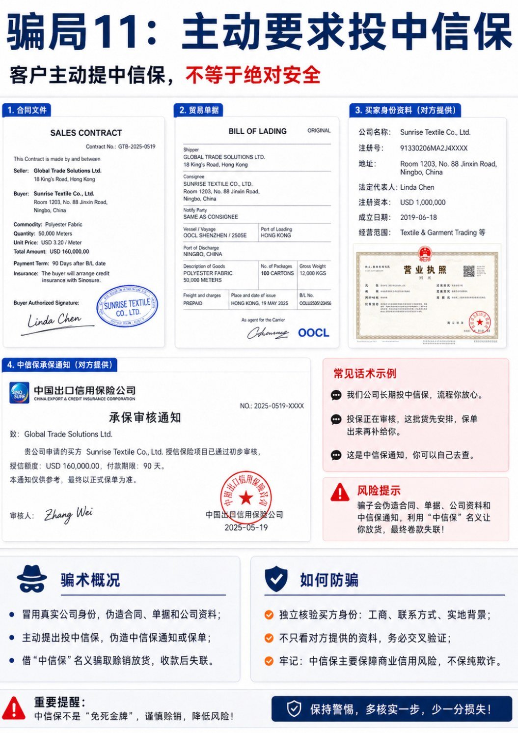 外贸人避坑第二期:无单放货、假代理、邀请函骗签证 - 外贸人避坑第二期:无单放货、假代理、邀请函骗签证:第 2 张