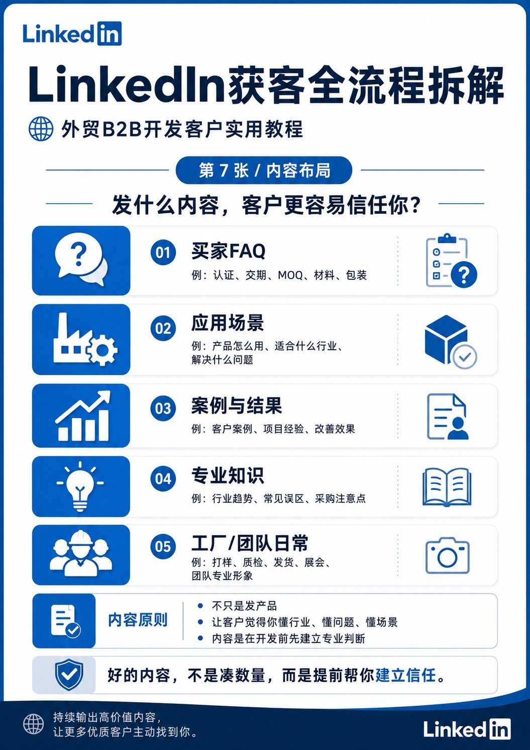 外贸人领英开发指南 - (2)