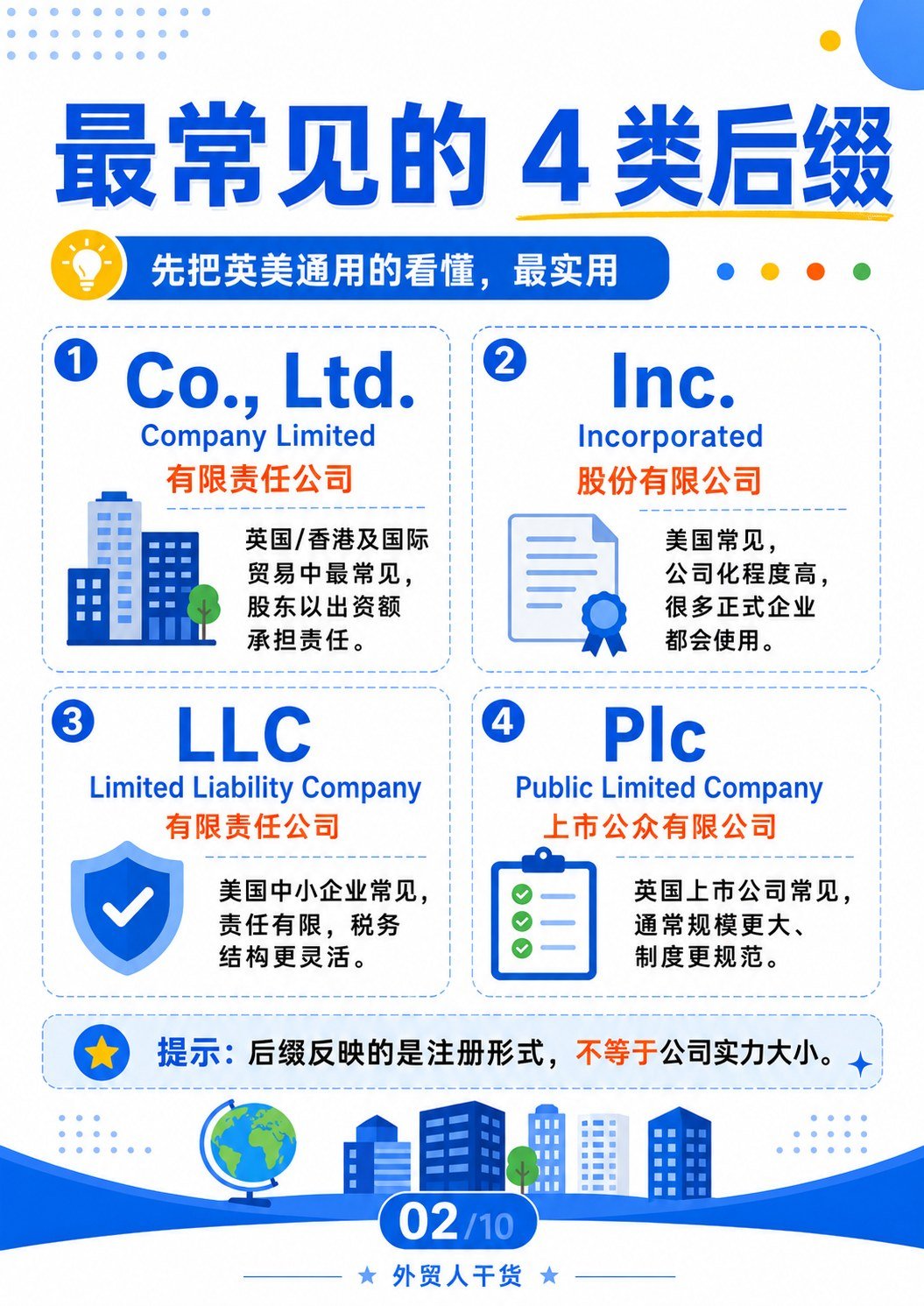外贸公司后缀 - 最常见的4类后缀