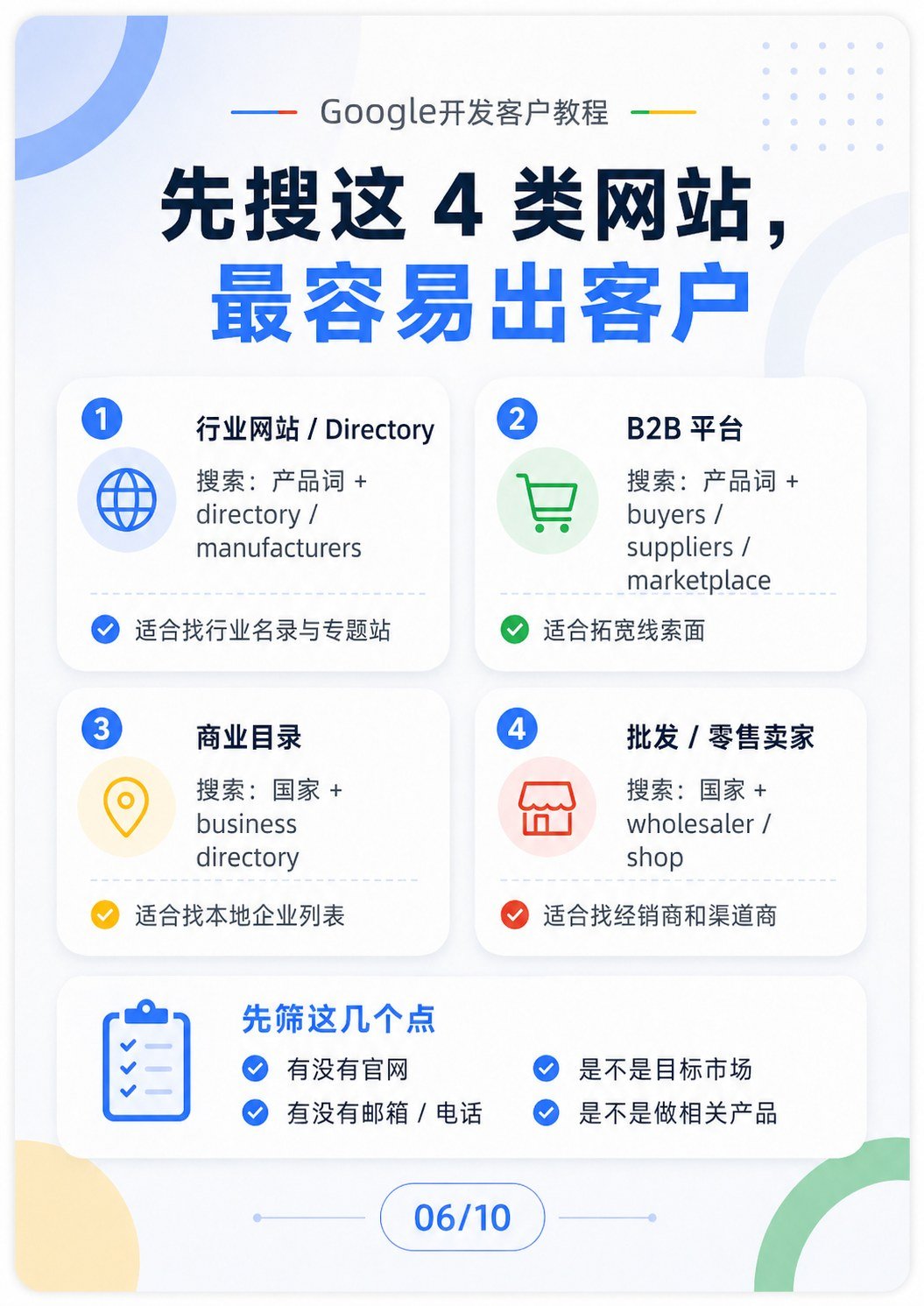 外贸新人如何开发海外客户?这套 Google 找客户方法,建议收藏 - 外贸新人如何开发海外客户?这套 Google 找客户方法,建议收藏:第 6 张