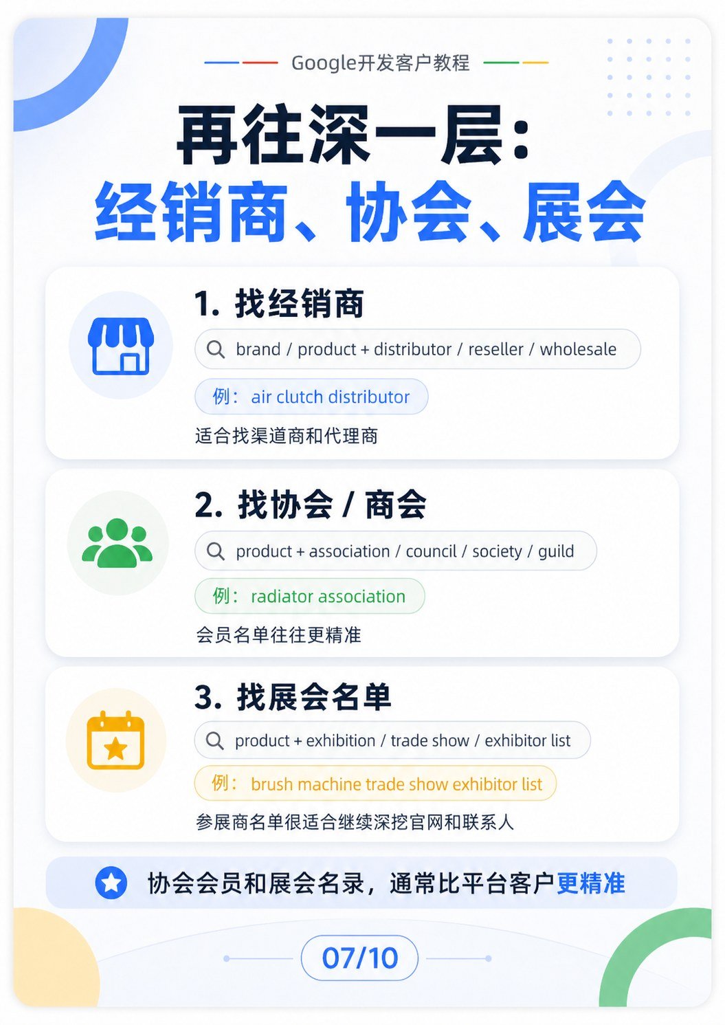 外贸新人如何开发海外客户?这套 Google 找客户方法,建议收藏 - 外贸新人如何开发海外客户?这套 Google 找客户方法,建议收藏:第 7 张