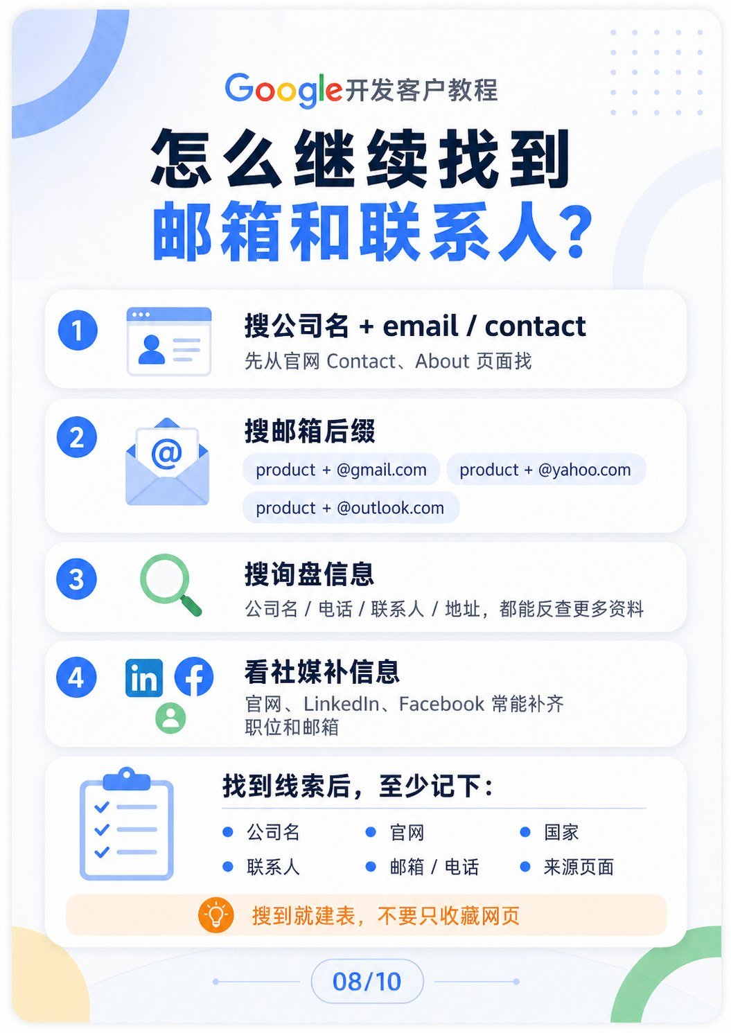 外贸新人如何开发海外客户?这套 Google 找客户方法,建议收藏 - 外贸新人如何开发海外客户?这套 Google 找客户方法,建议收藏:第 8 张