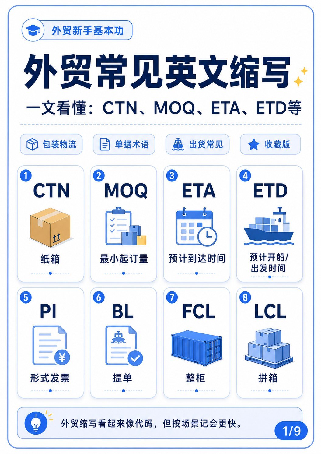 CTN、MOQ、ETA、ETD这些外贸缩写是什么意思? - 外贸常见英文缩写 封面