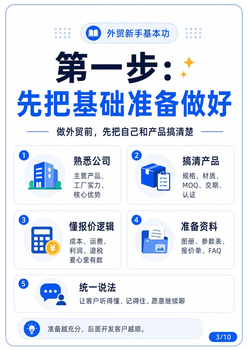 外贸做单顺序整理!适合外贸新人、外贸老板 - 外贸到底在做什么