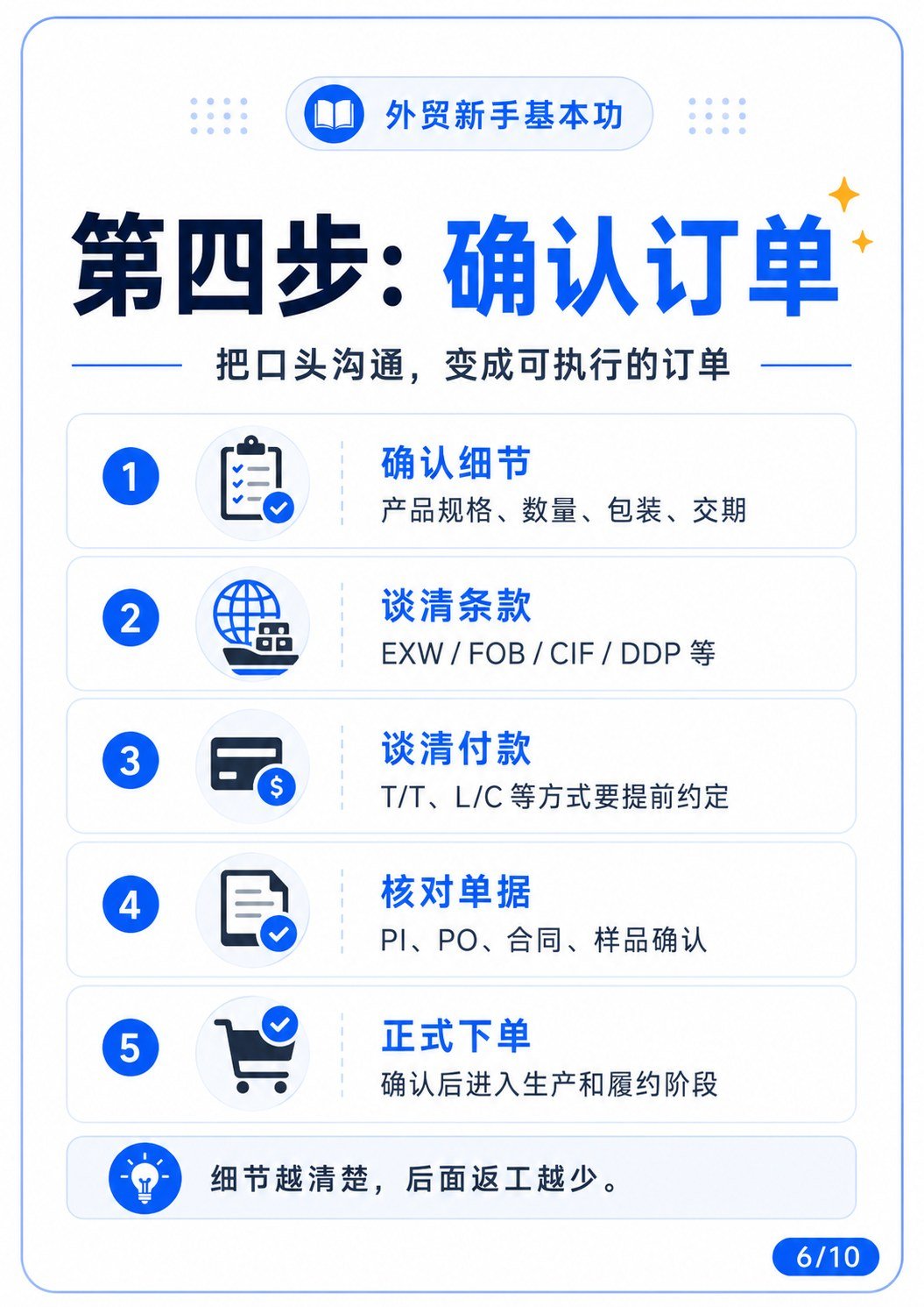 外贸做单顺序整理!适合外贸新人、外贸老板 - 第三步 建立联系