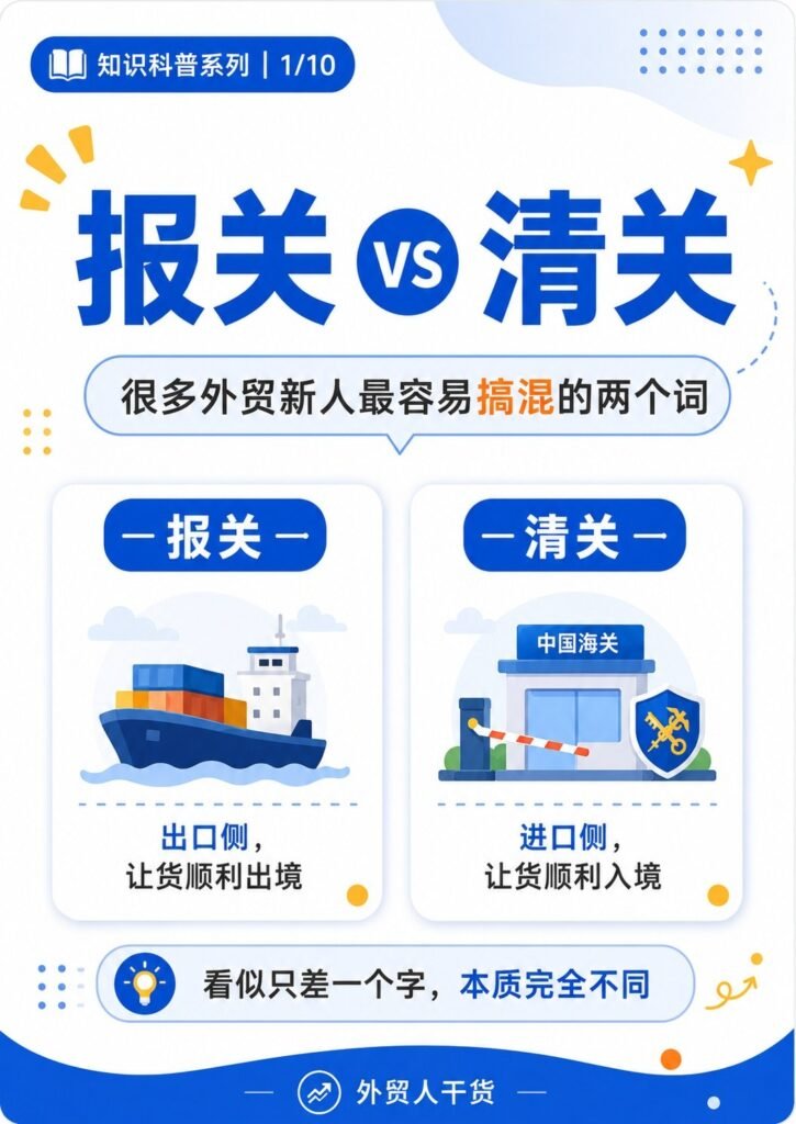 报关 vs 清关：看似只差一个字，本质完全不同 - 封面 报关VS清关