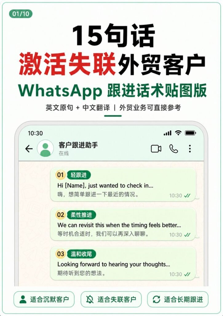 激活沉默外贸客户的实用话术库 - 激活沉默外贸客户的实用话术库:第 1 张