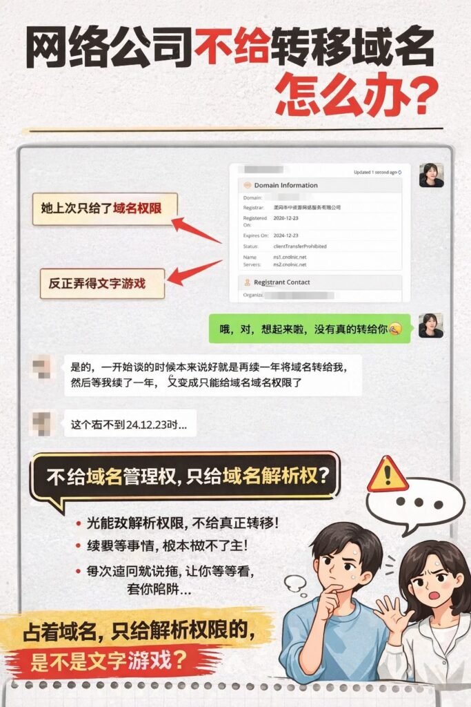 网站是你的，域名却不在你手里，怎么办？ - d797f3ad adfc 4f9c a993 119fde429e62