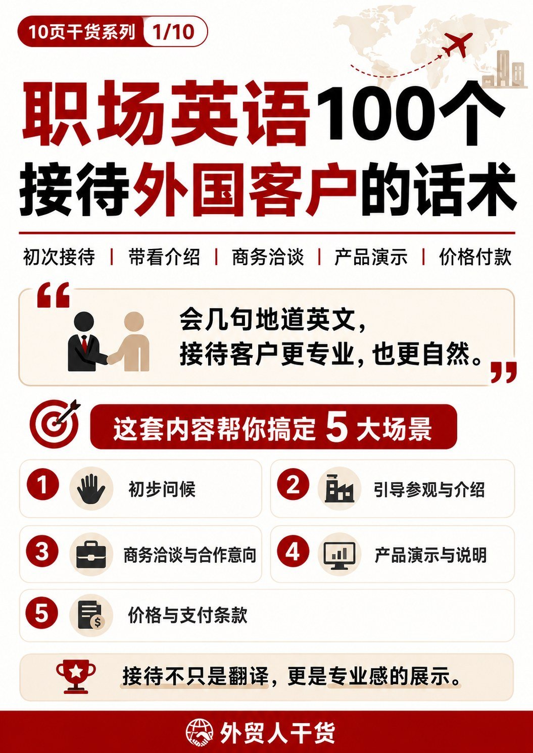 职场英语100个:接待外国客户的话术 - 封面 职场英语100个接待外国客户的话术
