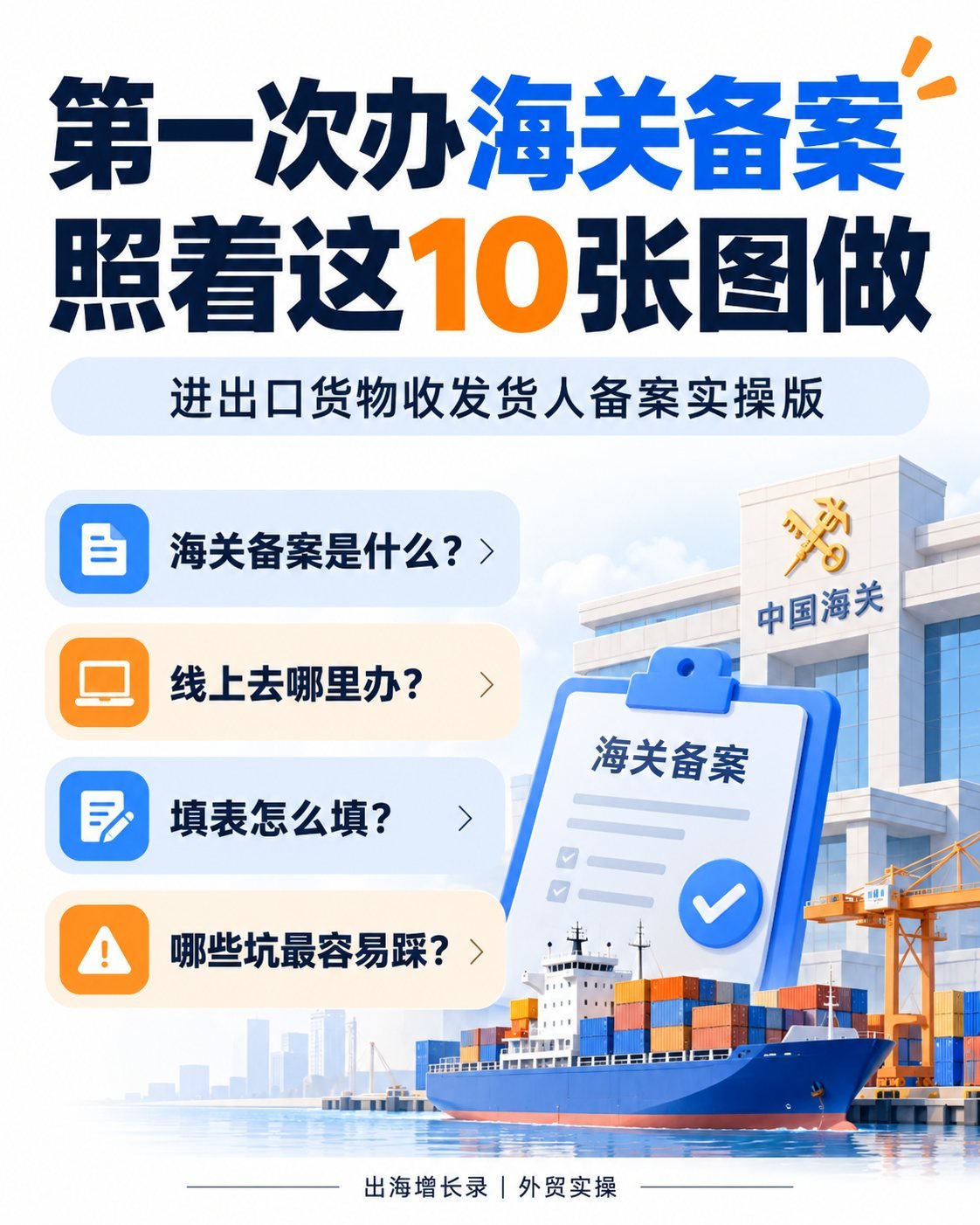 第一次办海关备案：10张图看懂流程与避坑：封面：海关备案十图实操指南