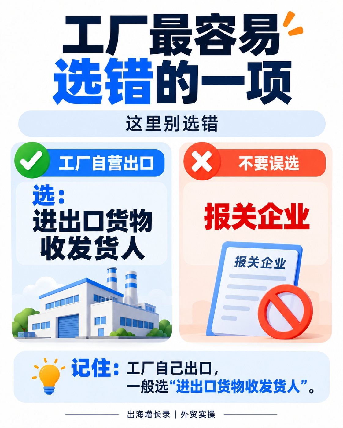 第一次办海关备案：10张图看懂流程与避坑：工厂出口怎么选