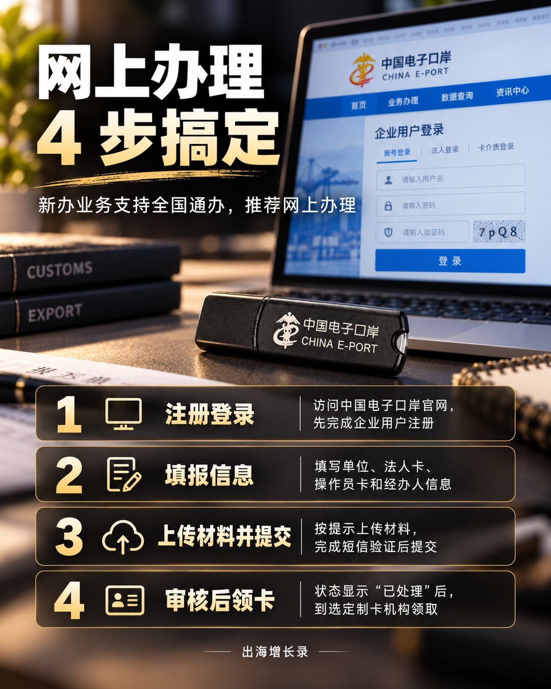 第一次办电子口岸卡：9张图看懂申请流程：网上办理四步搞定