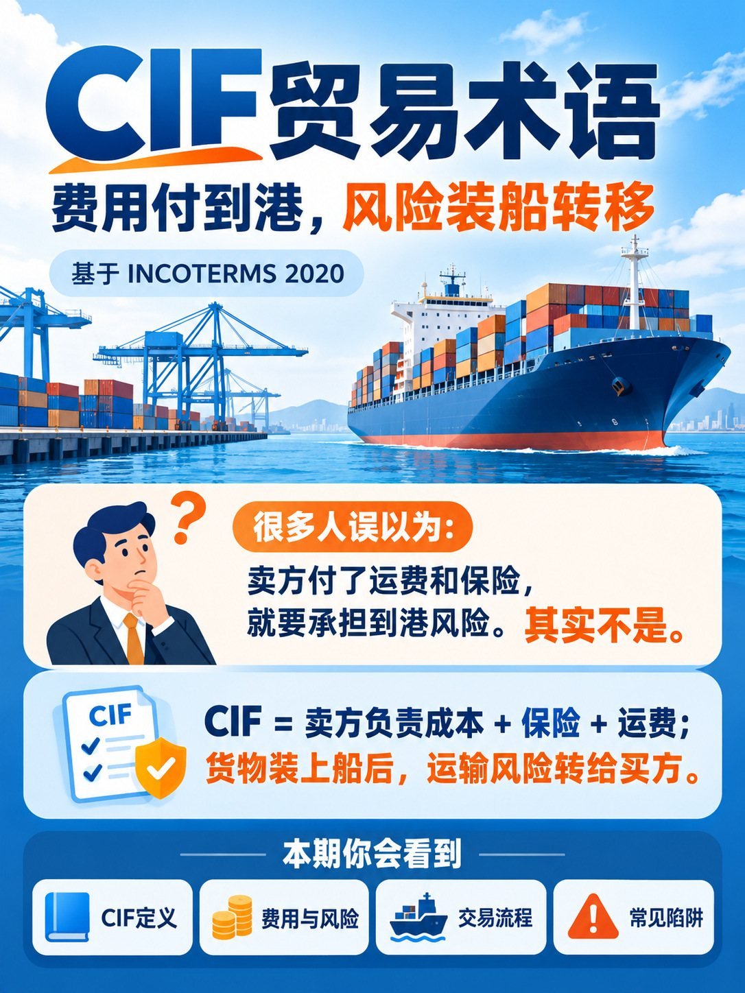 CIF费用付到港，风险装船转移：10张图看懂CIF：封面：CIF费用付到港风险装船转移