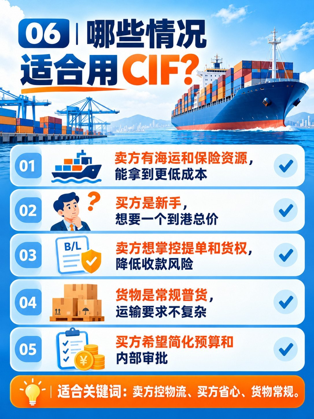 CIF费用付到港，风险装船转移：10张图看懂CIF：哪些情况适合CIF