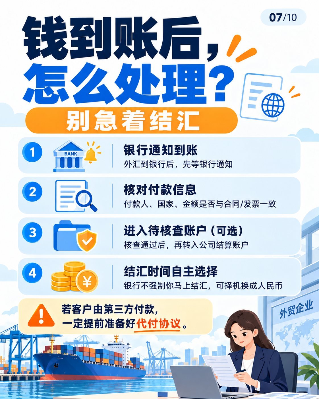 外贸公账收汇怎么做？10张图看懂合规流程：钱到账后怎么处理