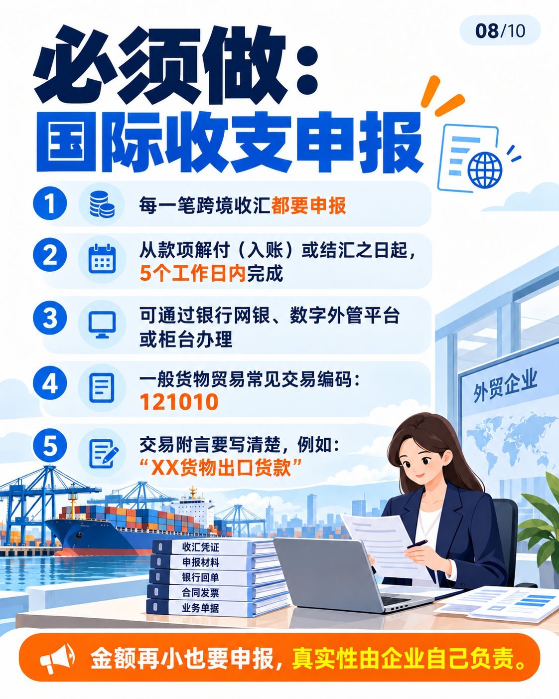 外贸公账收汇怎么做？10张图看懂合规流程：国际收支申报