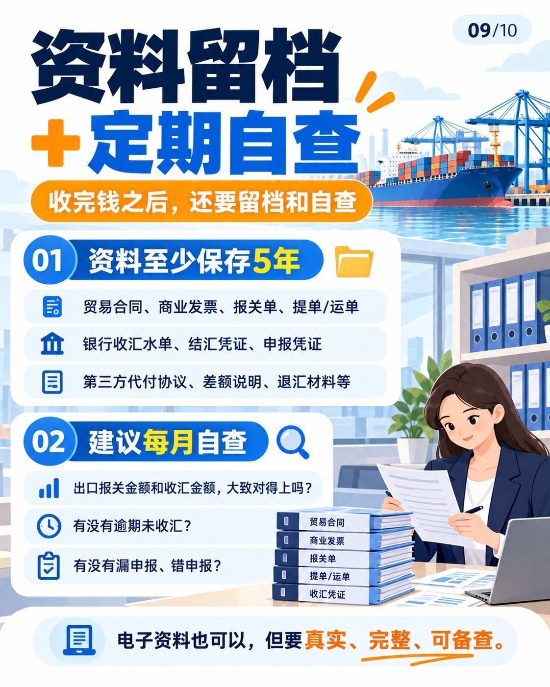 外贸公账收汇怎么做？10张图看懂合规流程：资料留档与定期自查