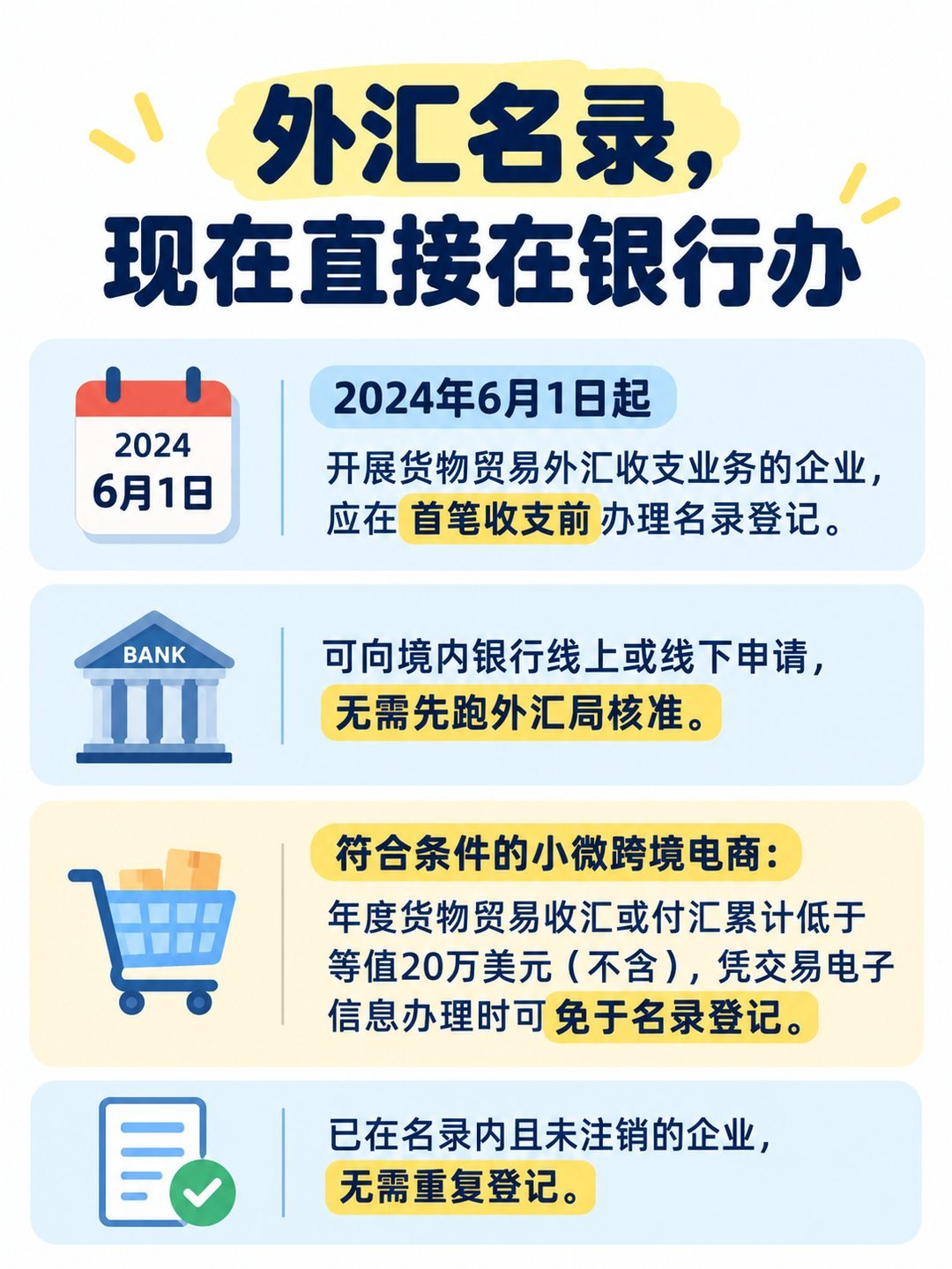 出口收汇：名录登记和外币账户到底怎么办？：外汇名录直接在银行办