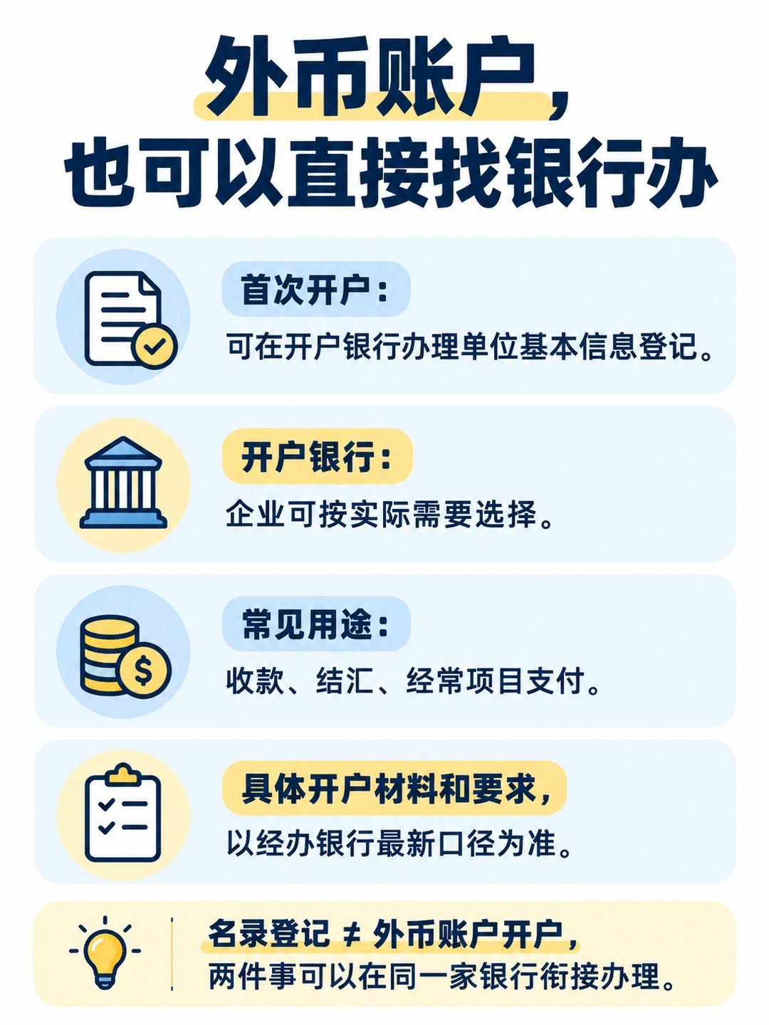出口收汇：名录登记和外币账户到底怎么办？：外币账户直接找银行办