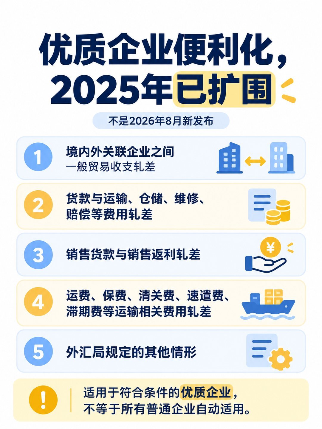 出口收汇：名录登记和外币账户到底怎么办？：优质企业便利化