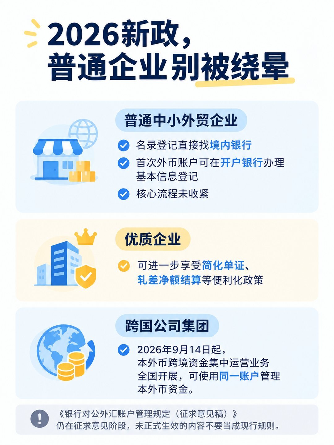 出口收汇：名录登记和外币账户到底怎么办？：2026新政怎么理解