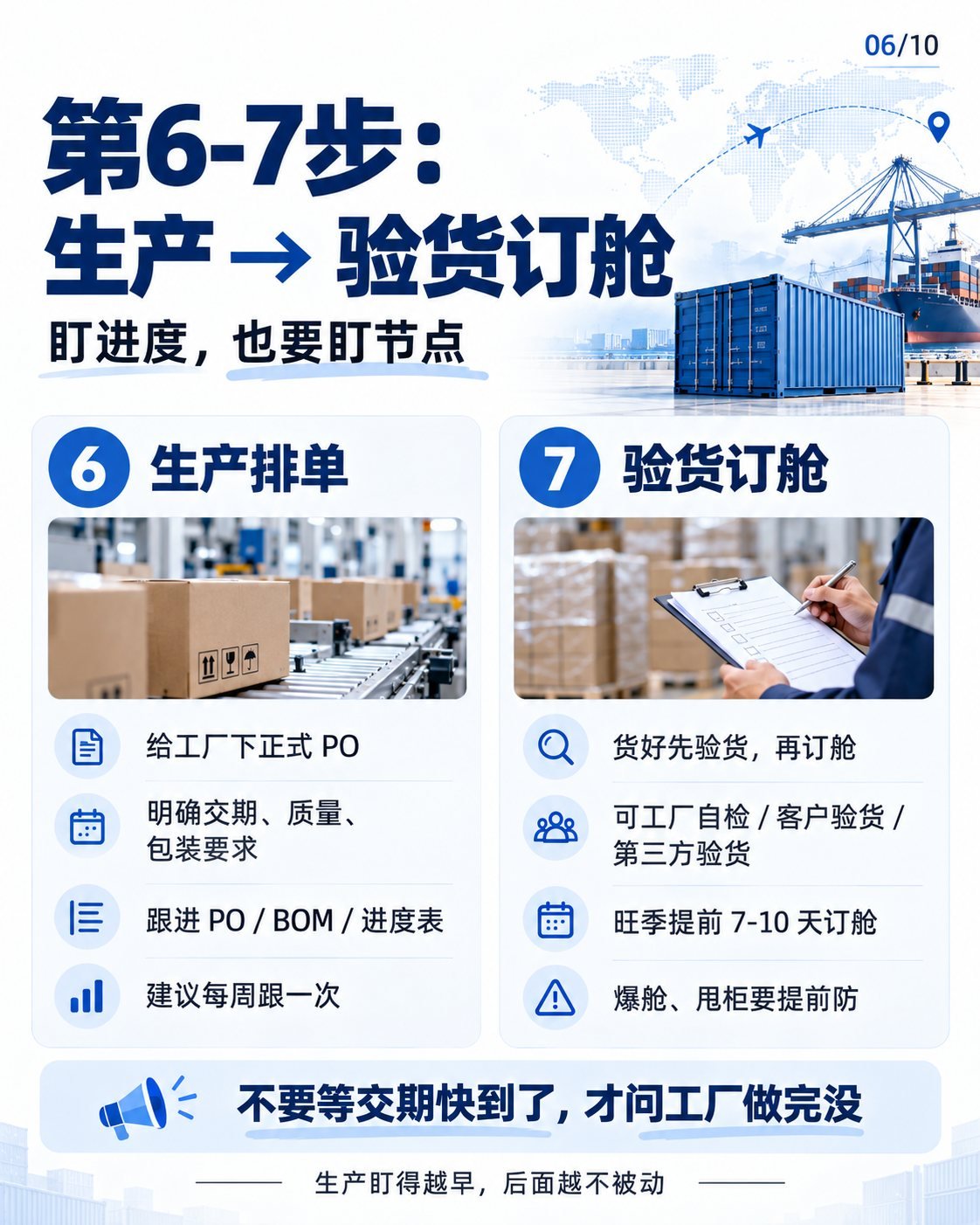 从询盘到退税：10张图看懂外贸全流程与单证：生产与验货订舱