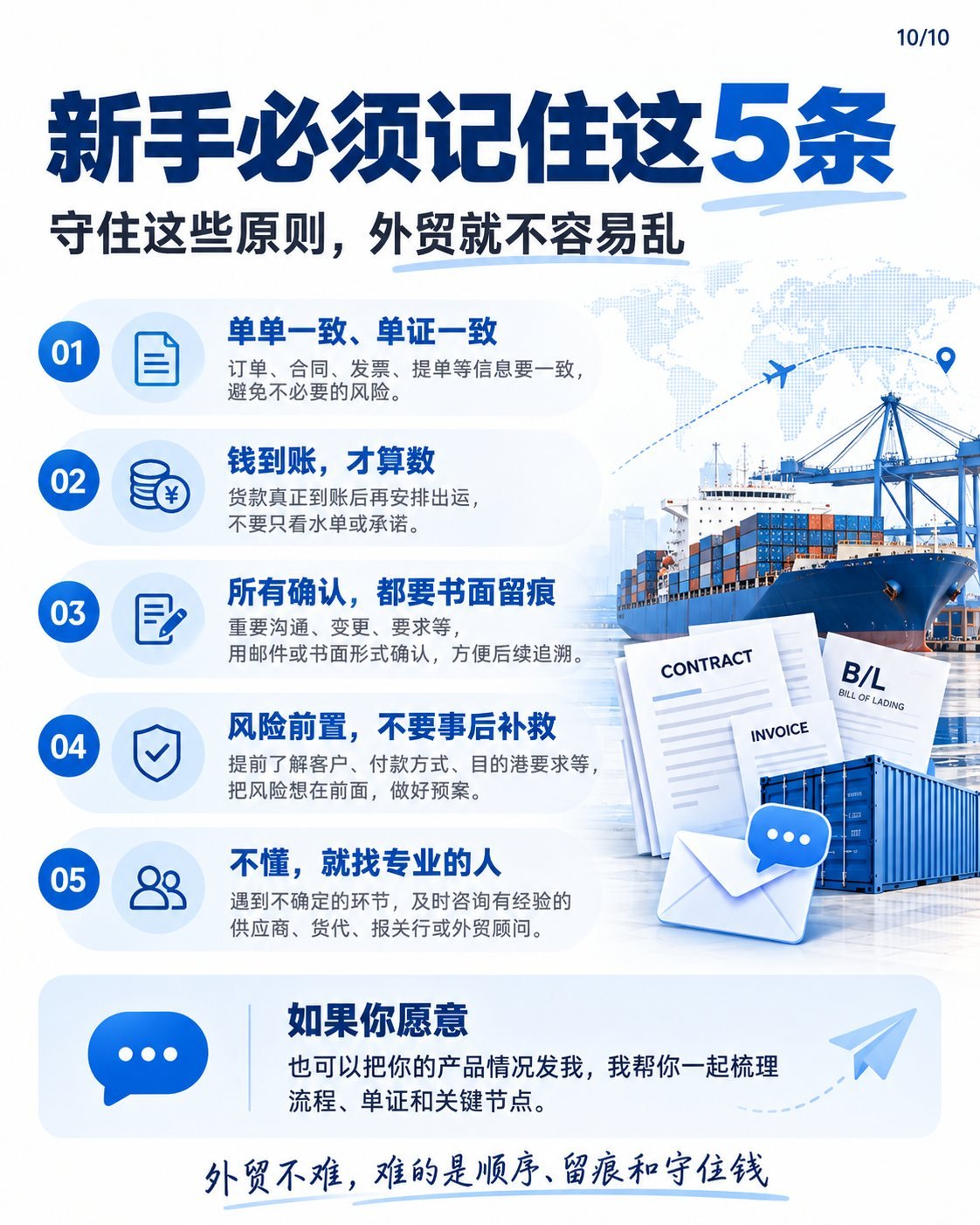 从询盘到退税：10张图看懂外贸全流程与单证：外贸新手五条原则