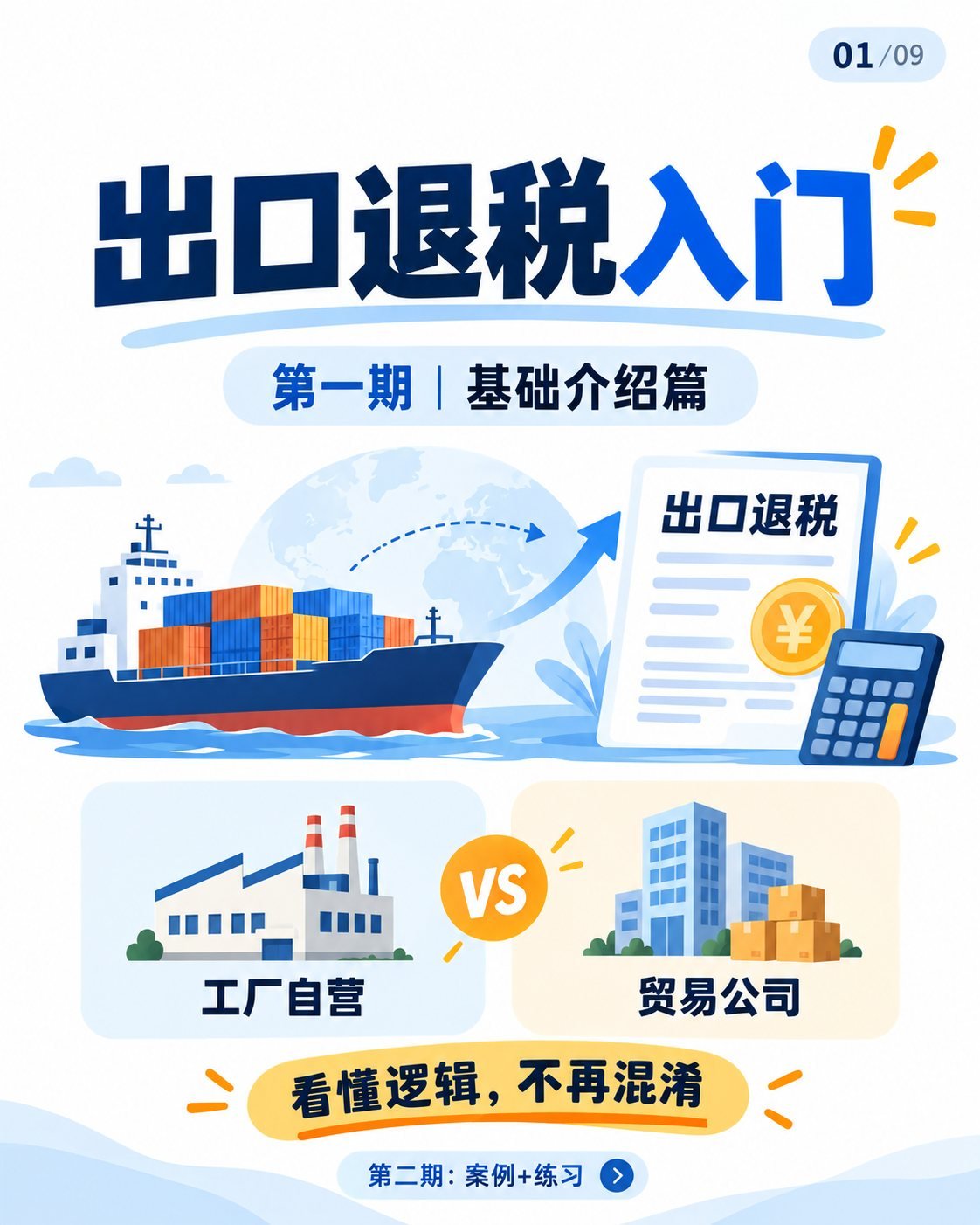 出口退税入门第一期：9张图看懂基本原理：封面：出口退税入门