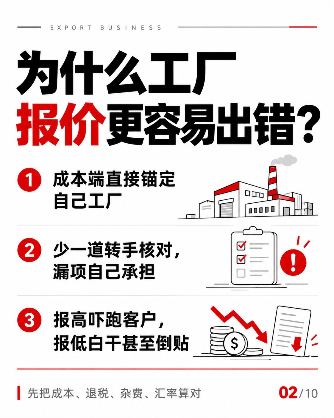 工厂FOB报价怎么算？10张图拆解成本与退税：工厂报价为什么容易出错