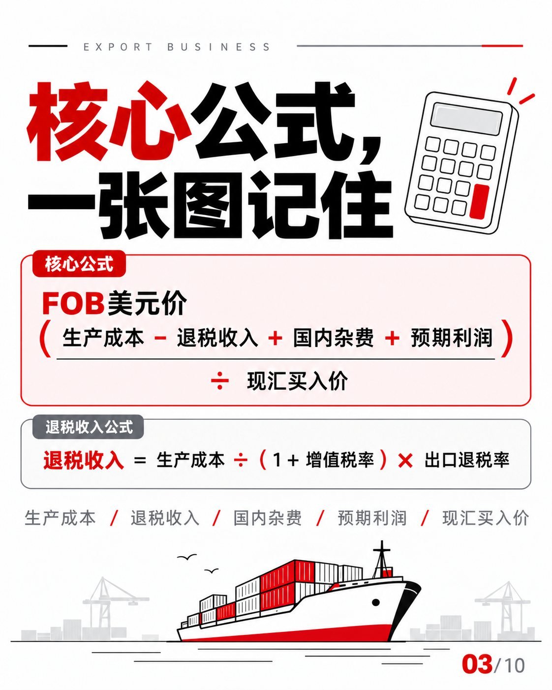 工厂FOB报价怎么算？10张图拆解成本与退税：FOB报价核心公式