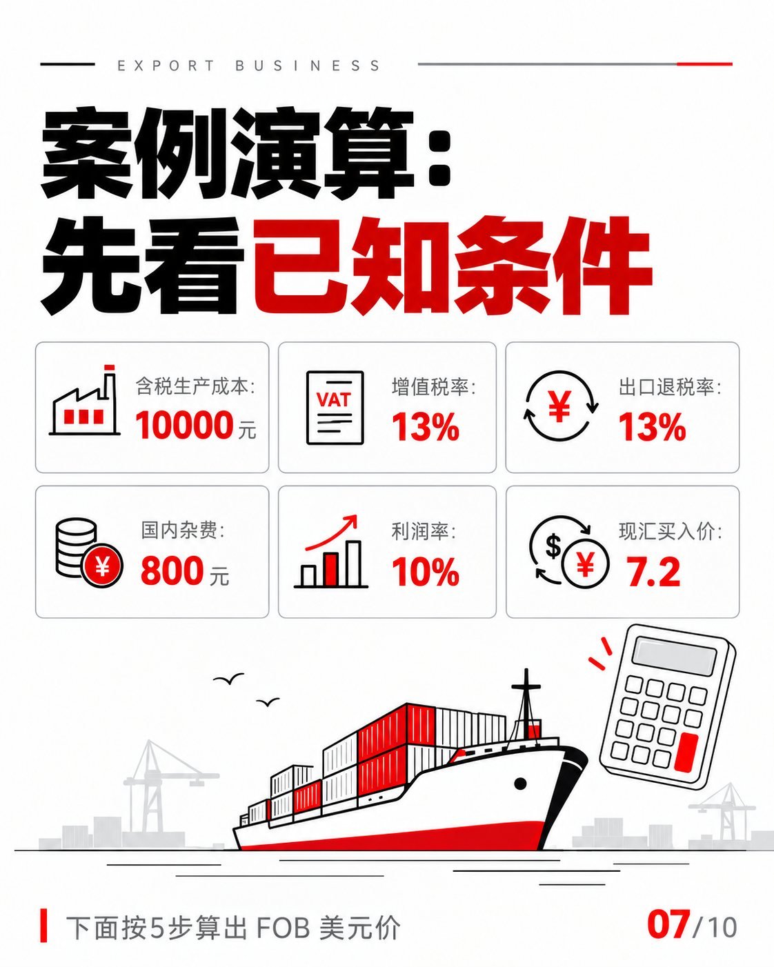 工厂FOB报价怎么算？10张图拆解成本与退税：报价案例已知条件