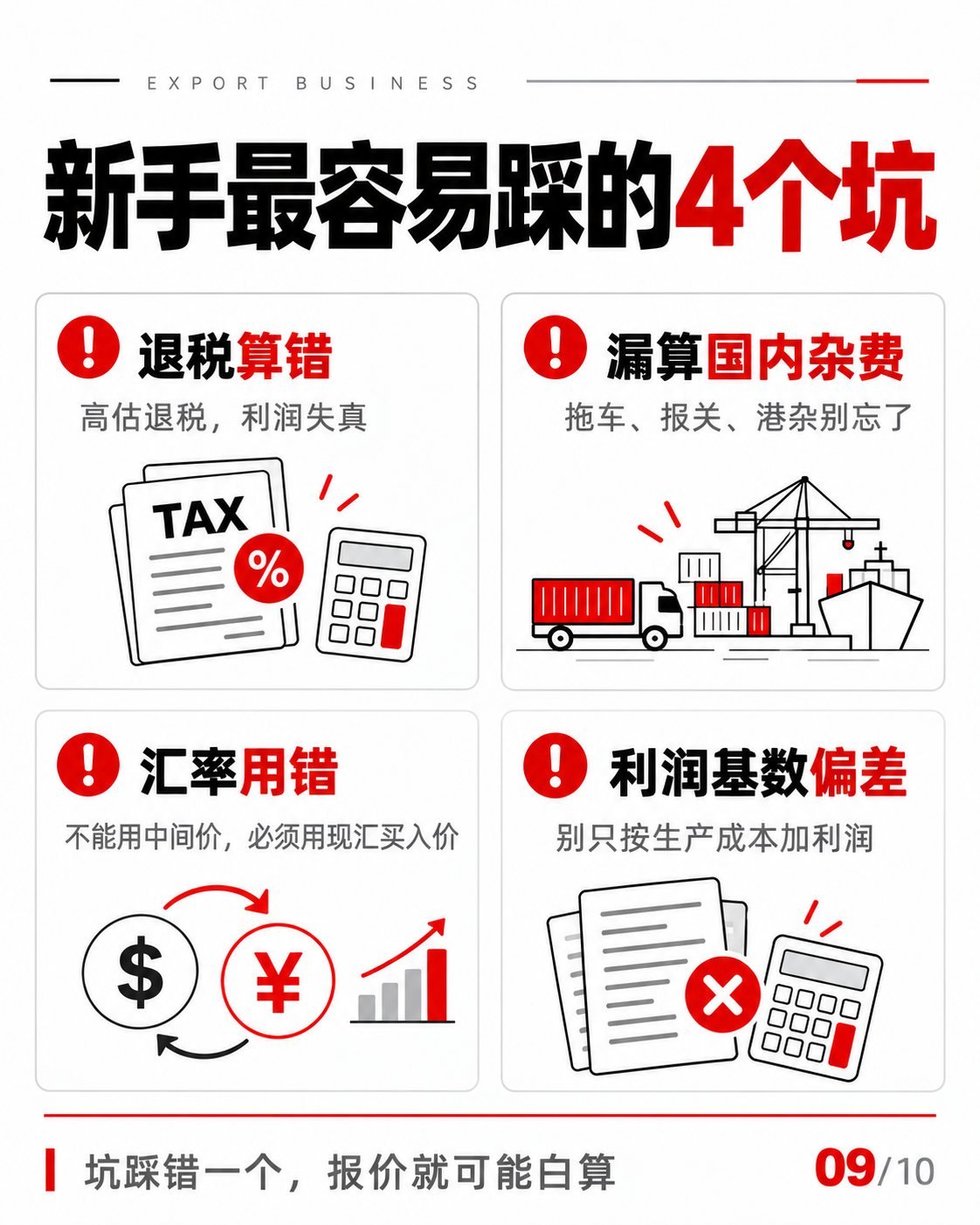 工厂FOB报价怎么算？10张图拆解成本与退税：新手报价四个坑